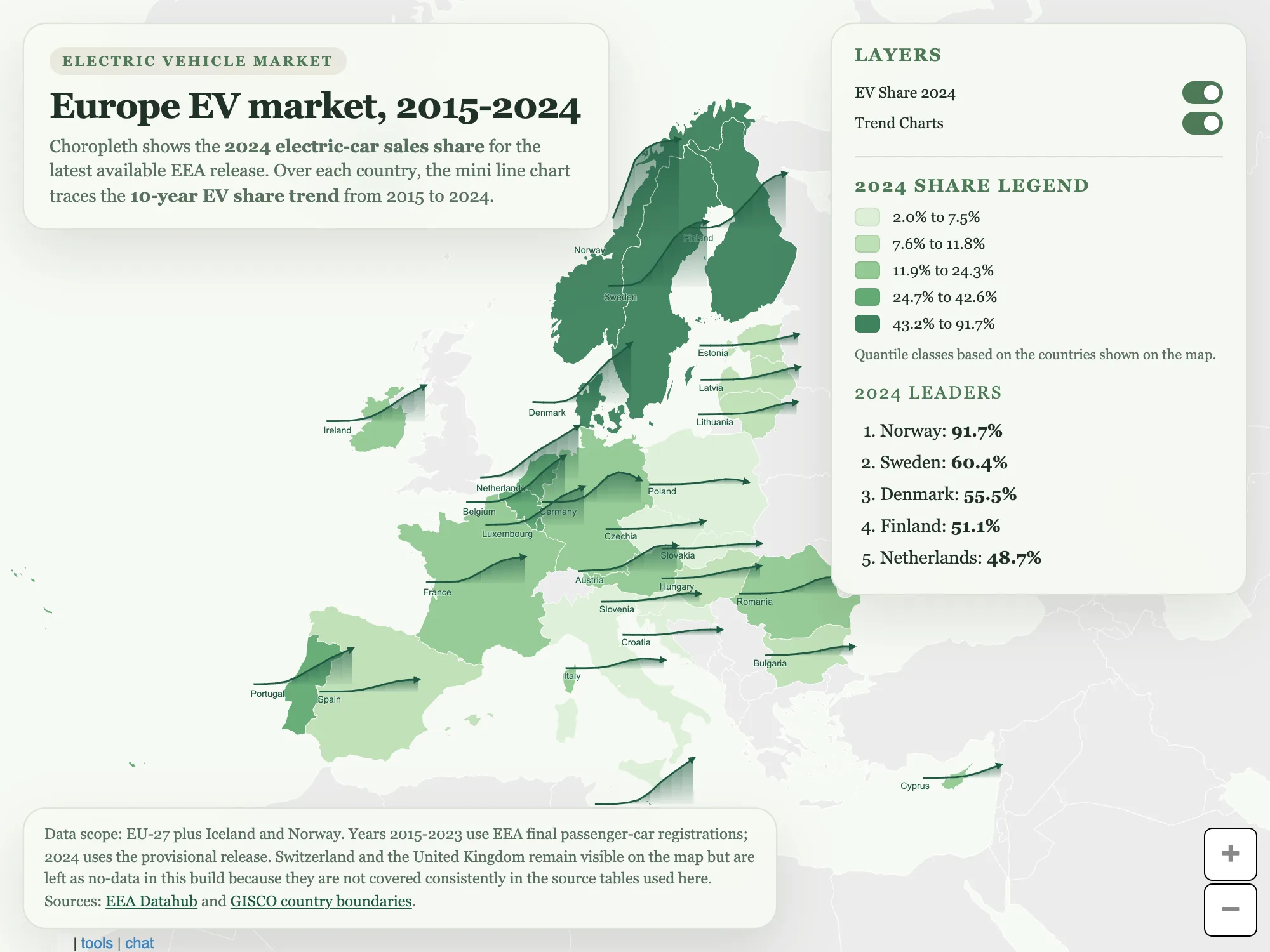 Interactive iXMaps choropleth of Europe shaded for electric-vehicle adoption across NUTS regions.